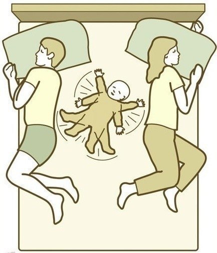Как помочь ребенку уснуть - лучшие способы и советы 3