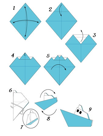 Как сделать кораблик из бумаги - пошаговая инструкция 3
