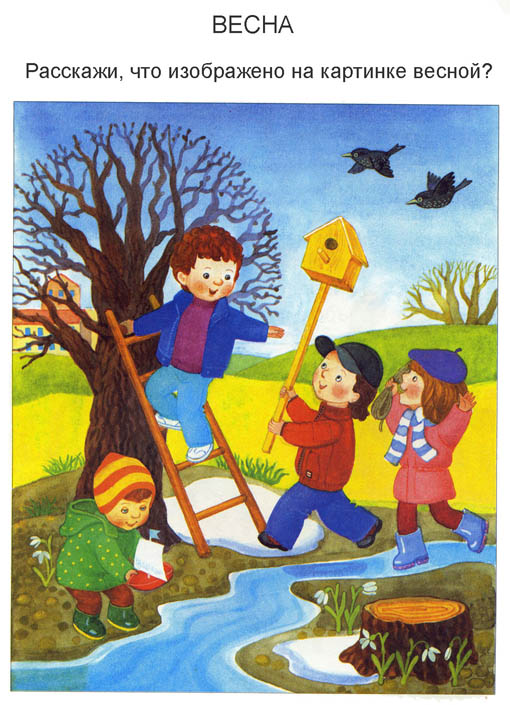Картинки на тему Весна для детского сада - самые красивые и прикольные 12