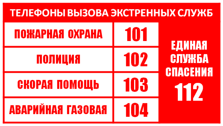 Картинки 101 пожарная