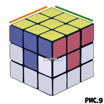 Как собрать Кубик Рубика 3х3 для начинающих - схема с фото, алгоритм 17
