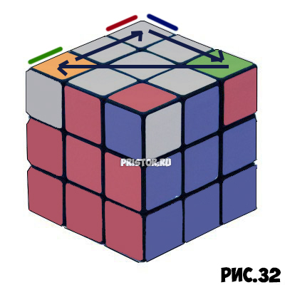 Как собрать Кубик Рубика 3х3 для начинающих - схема с фото, алгоритм 40