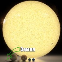 Во сколько раз Солнце больше Земли - интересные факты 1