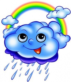 Тучка с каплями дождя картинки для детей