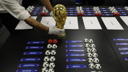 Жеребьевка Чемпионата Мира 2018 - состав групп и результаты 1