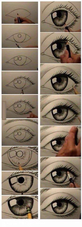 Картинки для срисовки глаза девушек и парней - красивые и прикольные 4