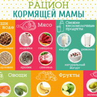Список продуктов, что можно есть кормящей маме после родов 1