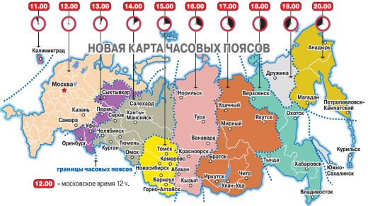 Сколько часовых поясов в России Часовые пояса России 1