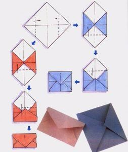 Красивые картинки оригами из бумаги для начинающих - сборка 11