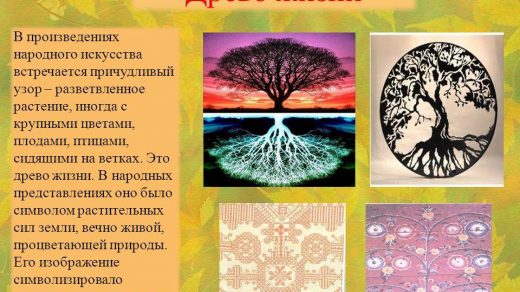 Изобразительное искусство дерево жизни   рисунки (1)
