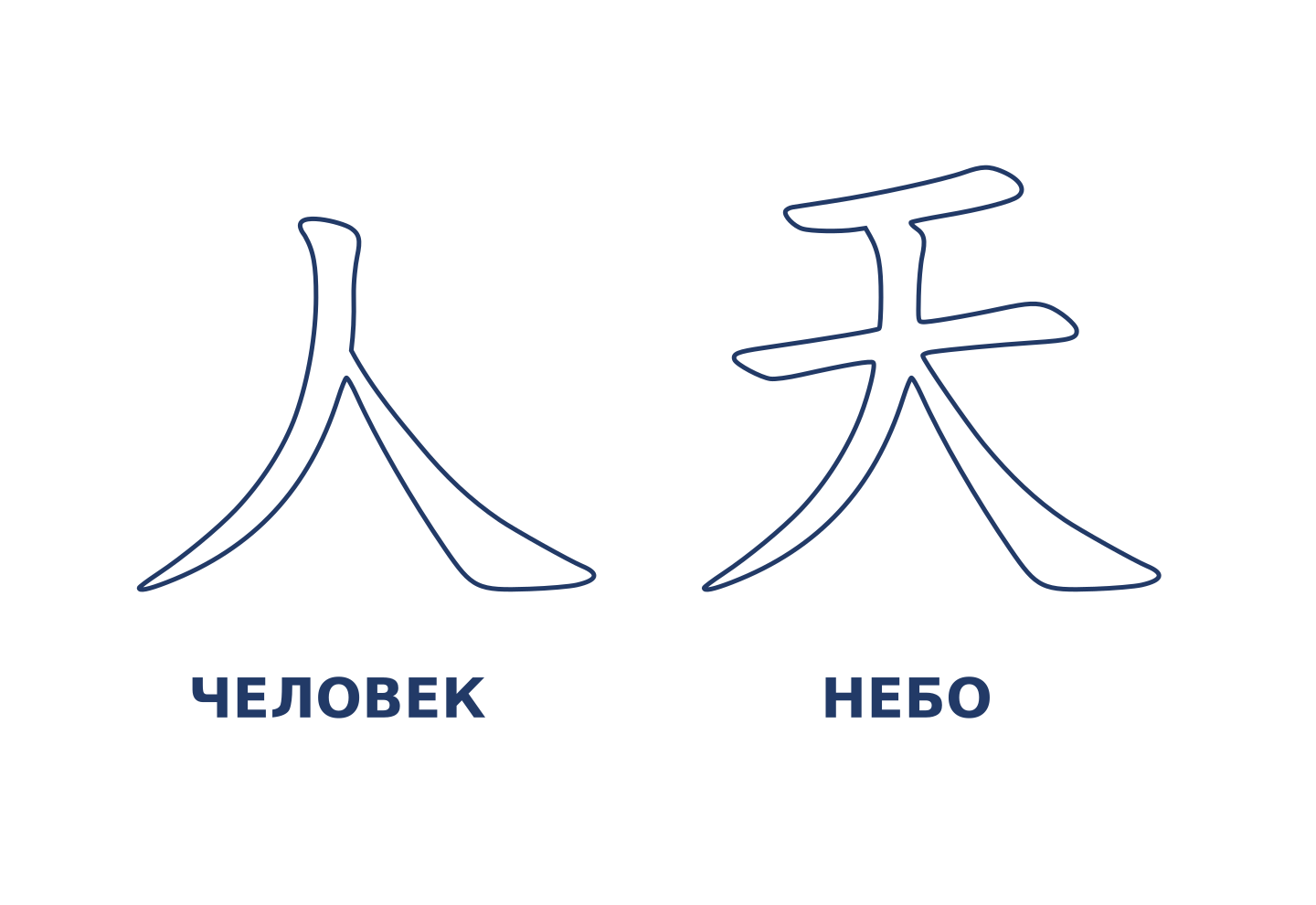 Картинки китайские иероглифы тату (1)