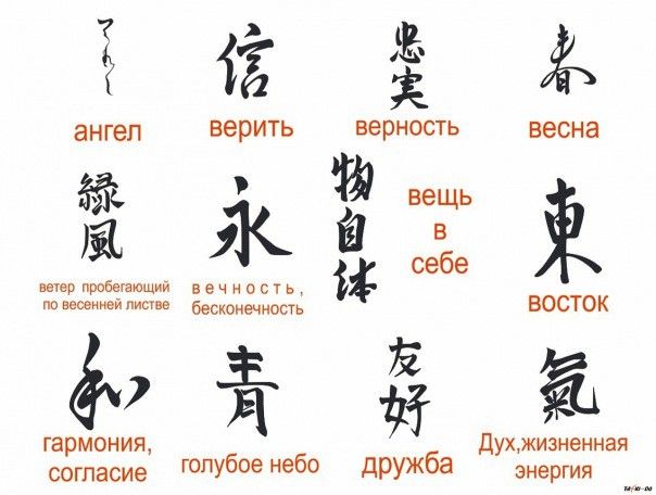 Картинки китайские иероглифы тату (16)