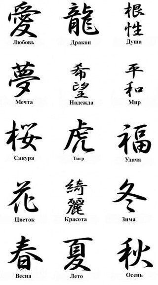 Картинки китайские иероглифы тату (17)