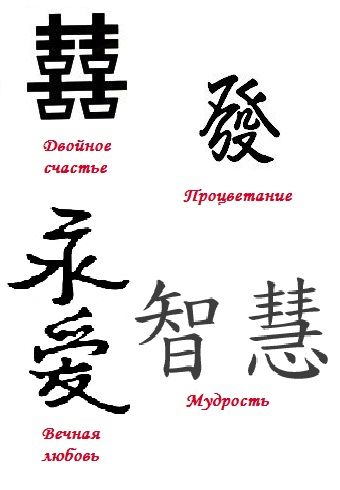 Картинки китайские иероглифы тату (19)