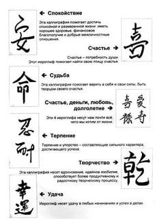 Картинки китайские иероглифы тату (6)