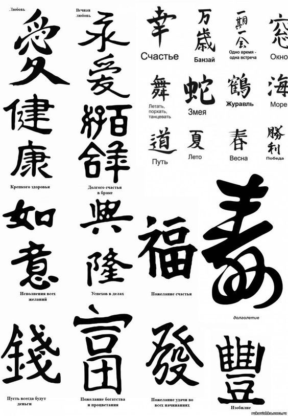 Картинки китайские иероглифы тату (9)