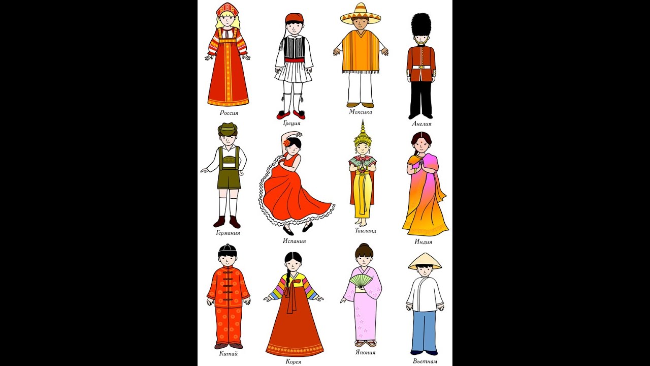 Картинки костюмов народов России для детей (2)
