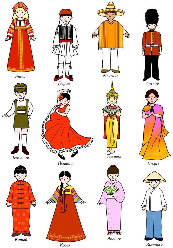 Картинки костюмов народов России для детей (23)