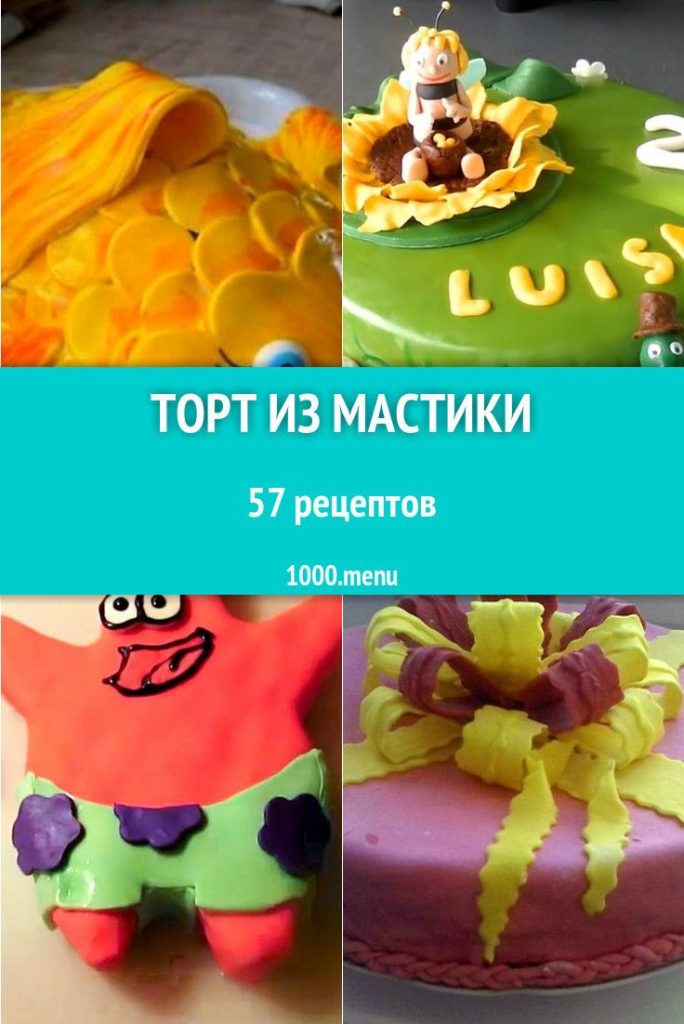 Торт на день рождения для подруги из мастики - фото (6)