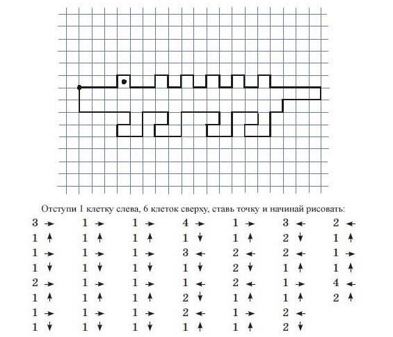 Рисунки по клеточкам в тетради по цифрам для начинающих