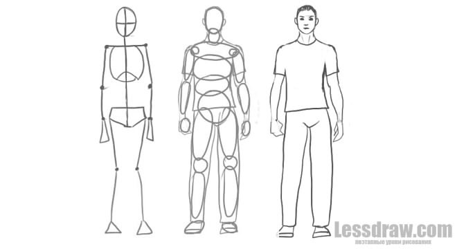 Рисунок человека в полный рост легко