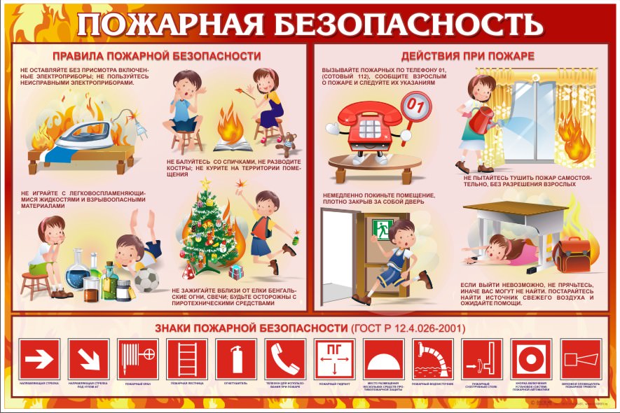 Противопожарная безопасность картинки детские   подборка (21)