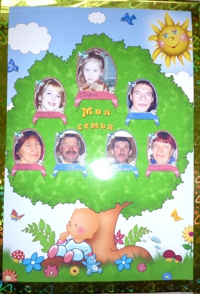 Семейное древо фото в садик021