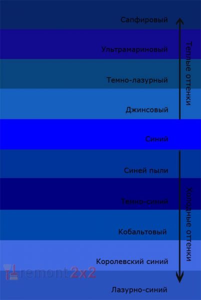 Найти оттенок по картинке