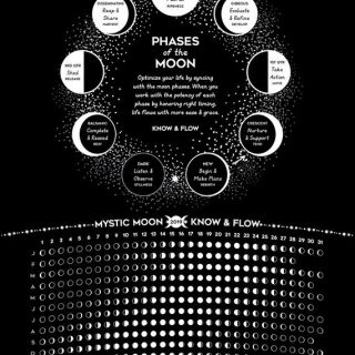 Удивительные картинки все фазы луны (30)