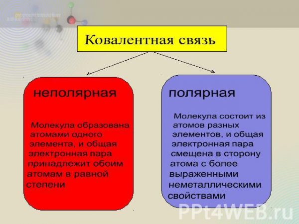 Что такое рефлексивная связь в компьютере