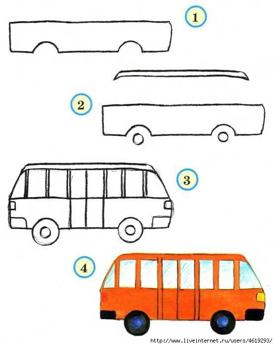 Идеи рисунки для детей 1 класса - большая подборка (9)