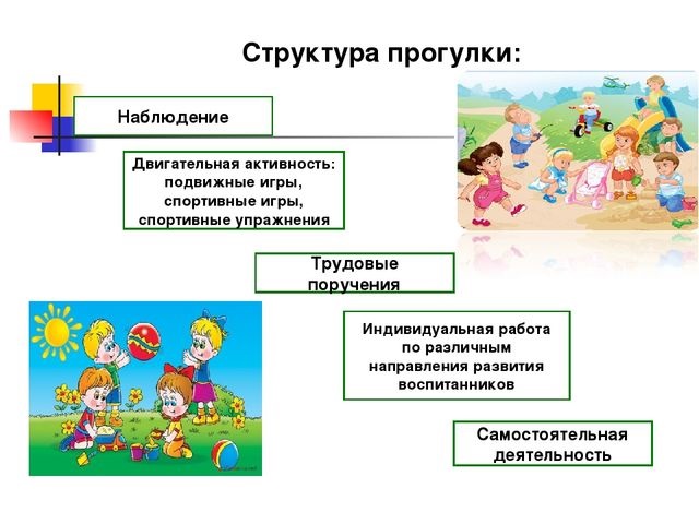 Презентация по итогам года в доу