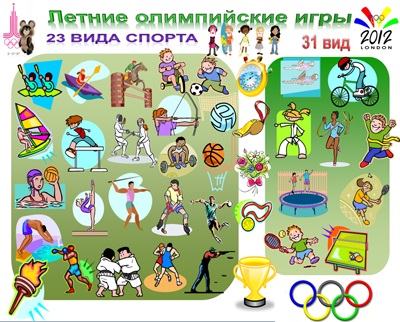 Картинки видов спорта для детей (10)