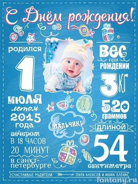 Метрика для новорожденного постер шаблон (12)
