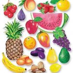 Изображение фруктов и овощей картинки для детей