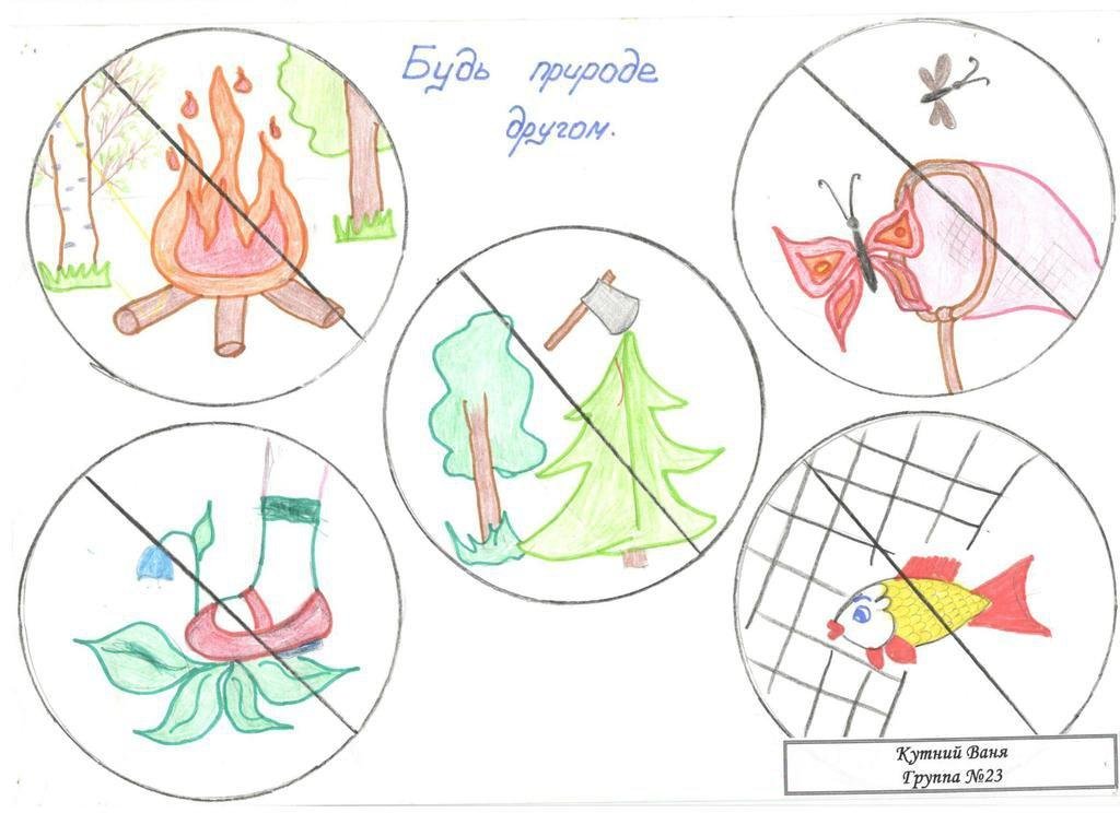 Как придумать рисунок