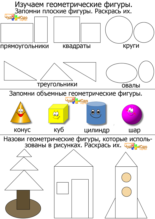 Интересный рисунок геометрические фигуры для детей (1)