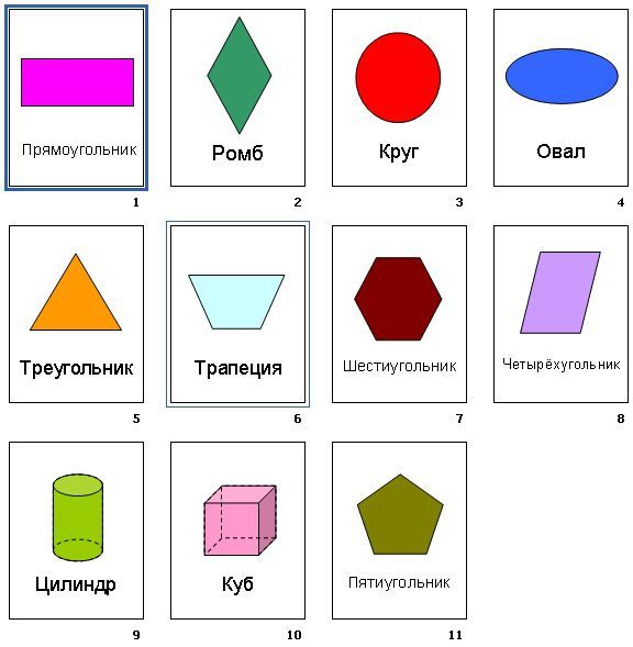 Интересный рисунок геометрические фигуры для детей (20)